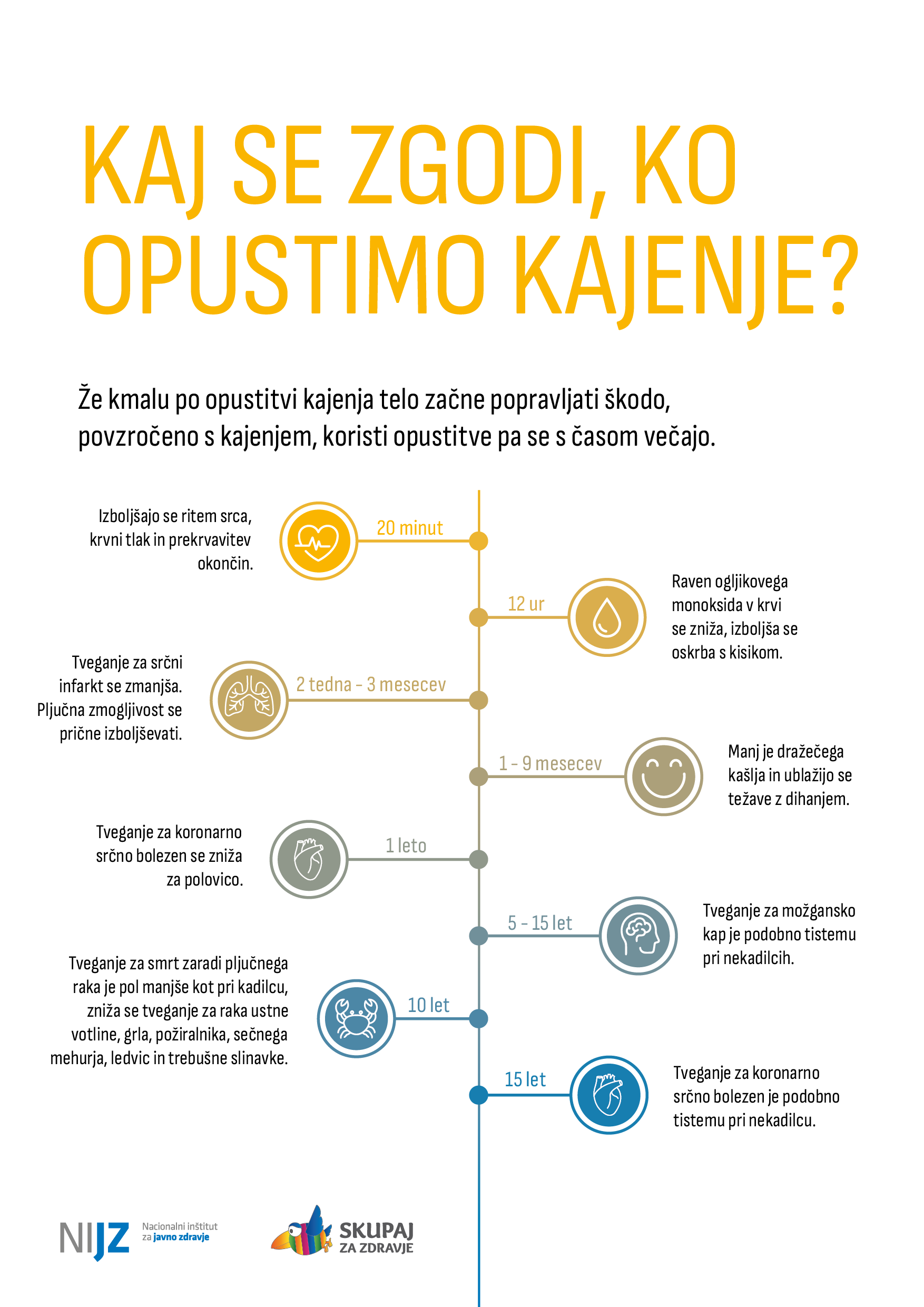 Tobačni in povezani izdelki slika2